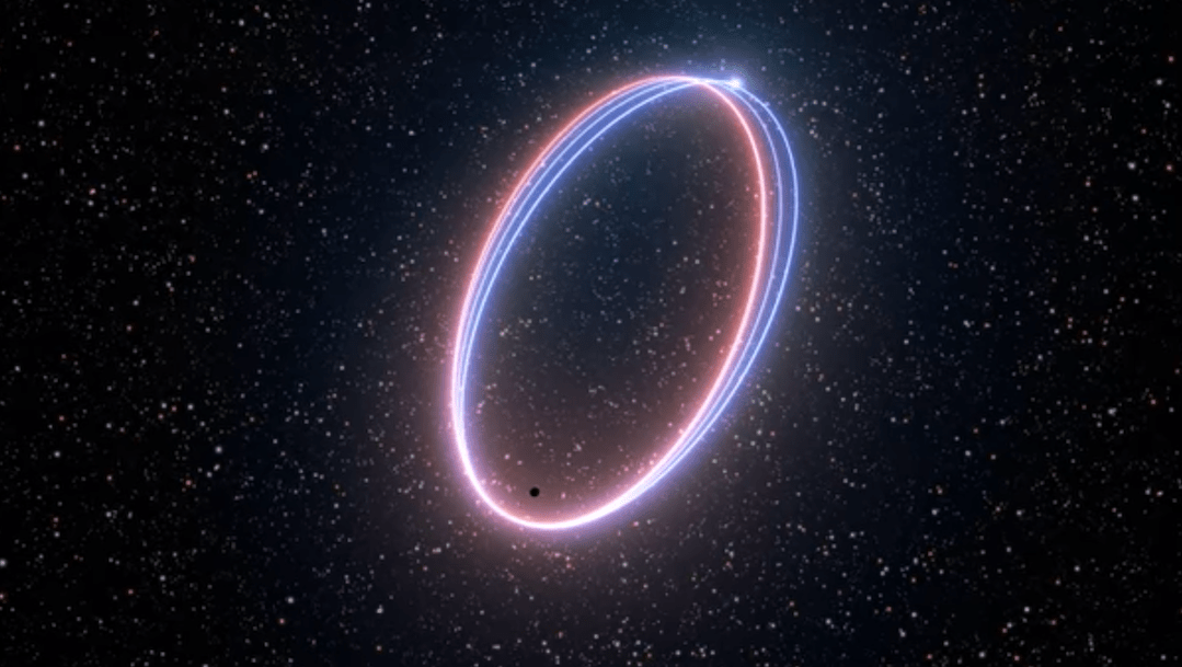 estrella-s2-movimiento-alrededor-de-agujero-negro-sagitario-a.png