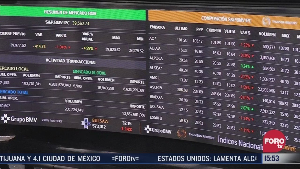 bolsa-mexicana-de-valores-suspende-sesion-de-remates-2690362.jpg